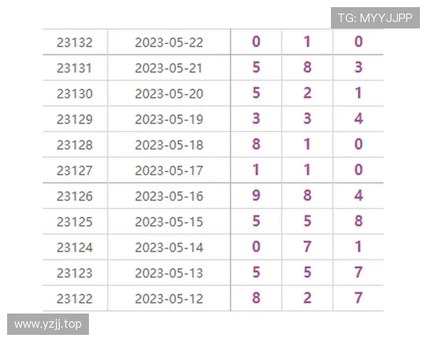 围绕体育彩票排列三趋势解析与号码策略深度研究实用指南全面分析